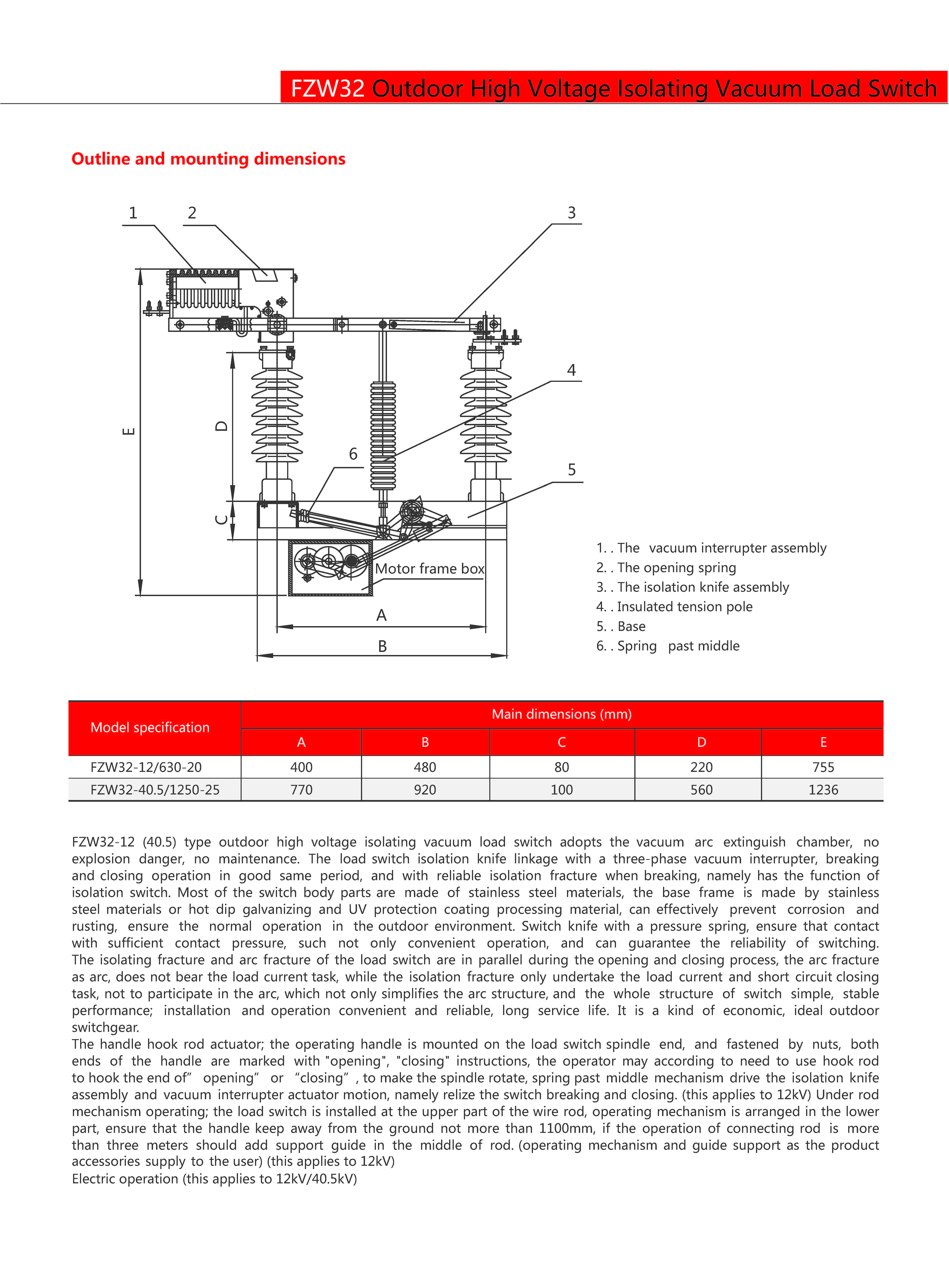 Technical Drawing